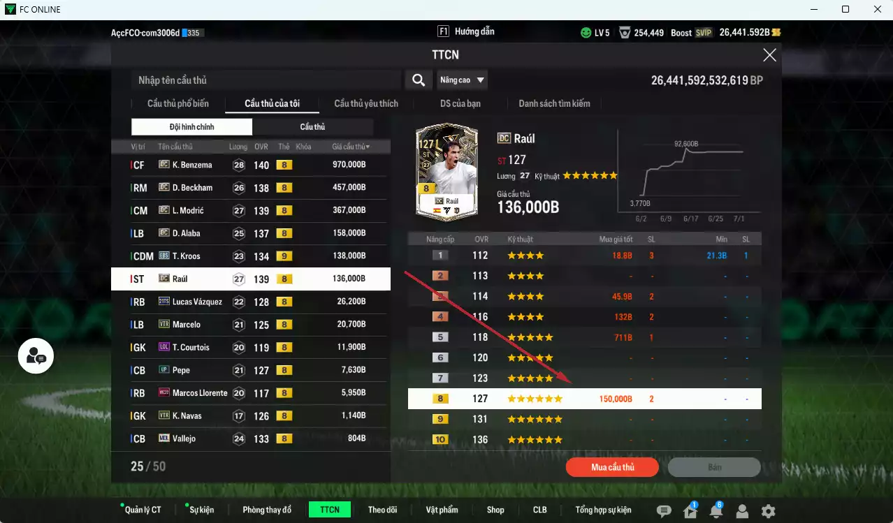 Ảnh [ACC Rẻ🔥] Real Madrid 2.300.330b dư 26.000b có Benzema DC, Beckham DC, Modric DC, Alaba DC, Kroos EBS+9 (bù) , Raúl DC, Váquez TS21, Marcelo VTR... HLV Xịn