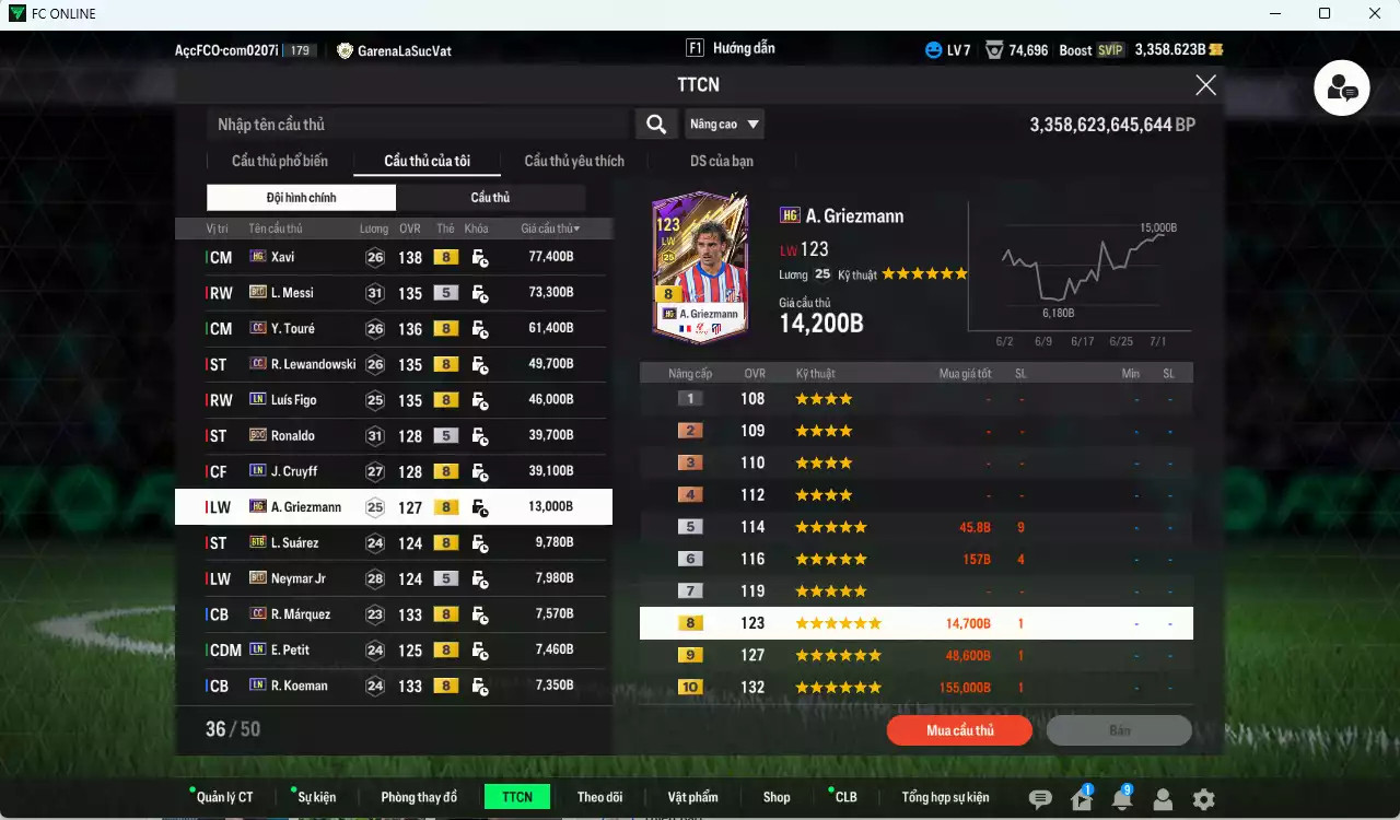Ảnh [ACC Rẻ🔥] Barcelona 464.770b có Messi BLD, Lewandowski CC, Xavi HG, Touré CC, Figo LN, Ronaldo BDO, Cruyff LN, Griezmann HG... Còn nhiều CP GIẢM THUẾ. HLV Xịn