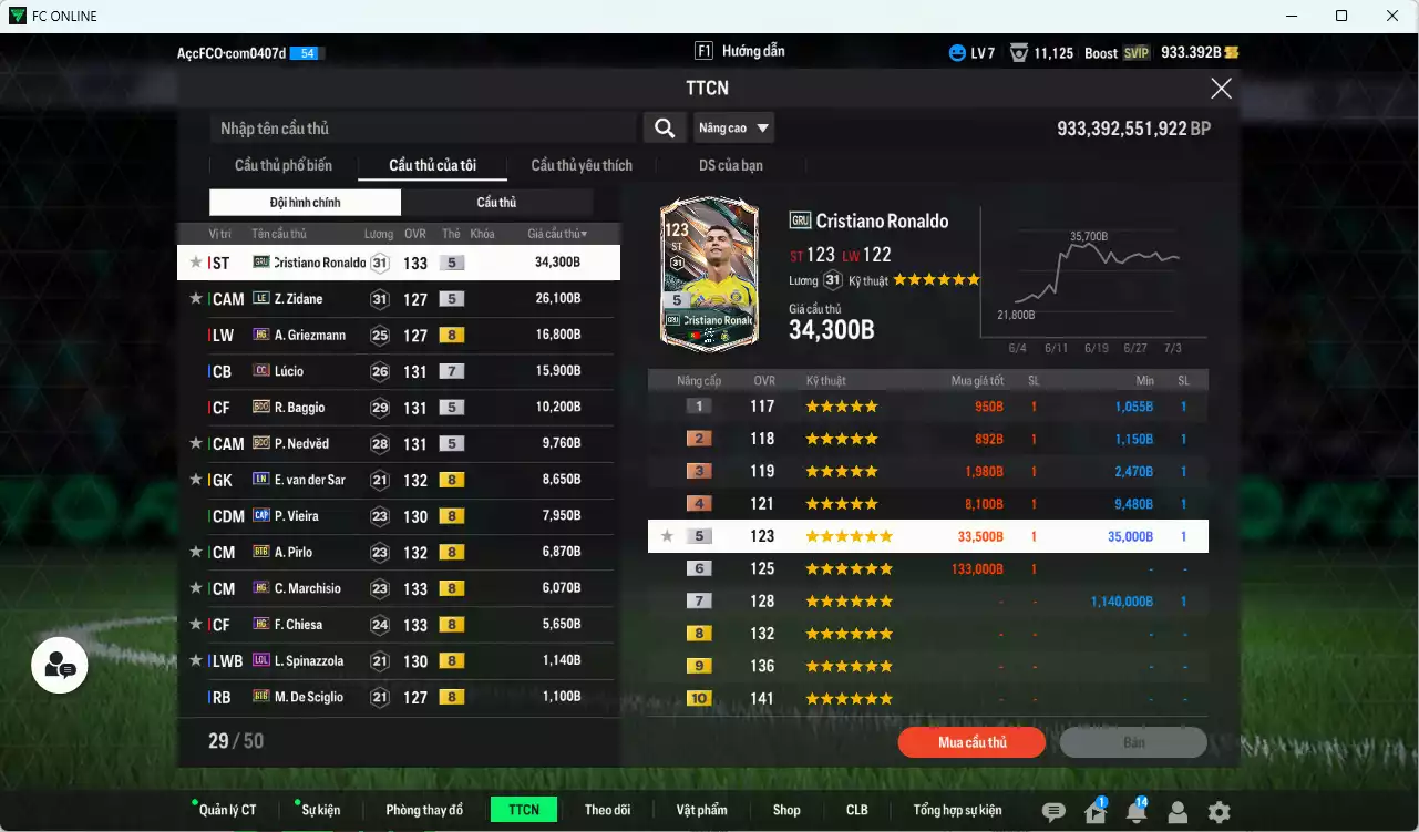 Ảnh Juventus 149.900b có CR7 GRU, Zidane LE, Lucio CC+7, Baggio BDO, Nedved BDO, Griezmann  HG...