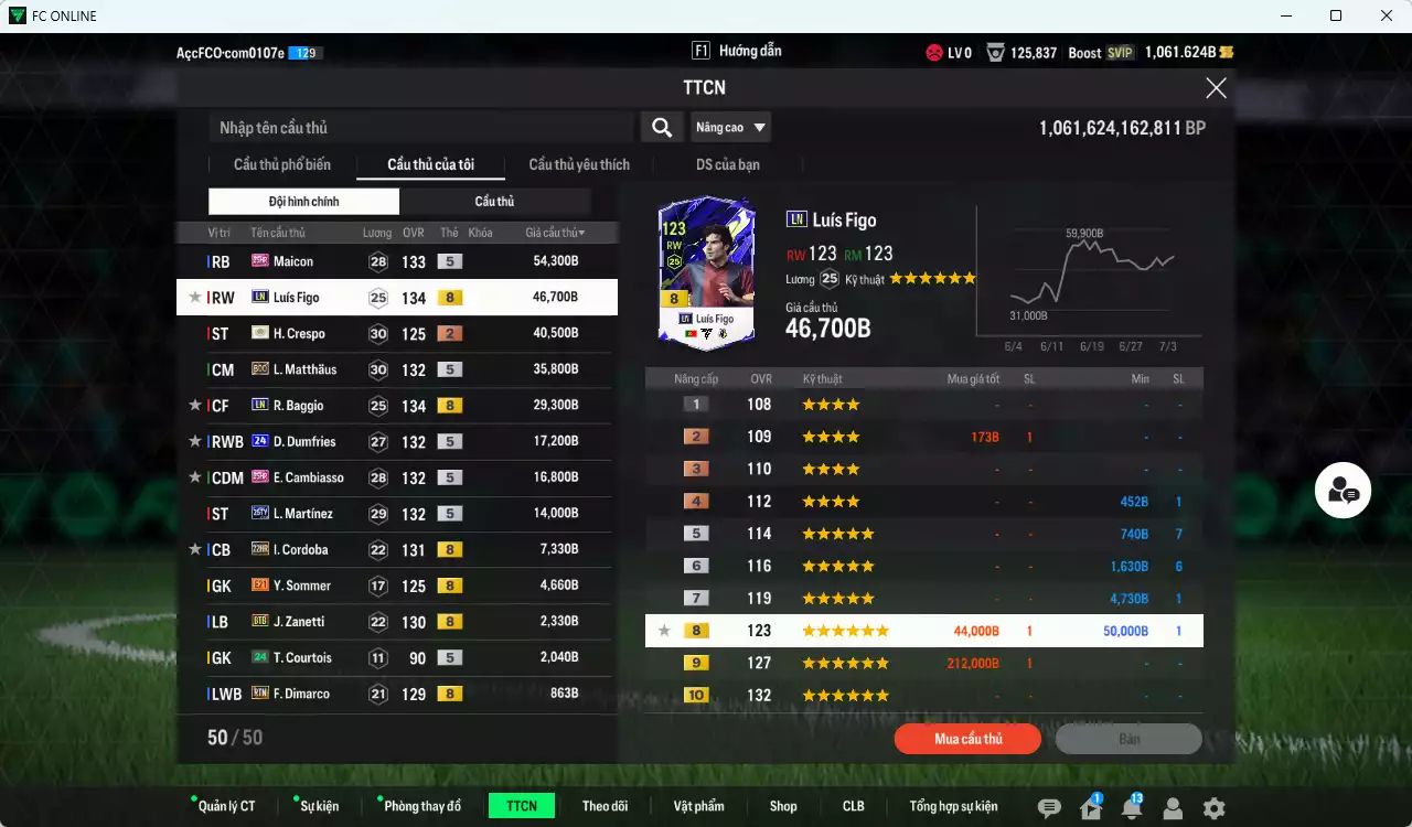 Ảnh Inter Milan 272.170b có Maicon 25HR, Figo LN, Matthaus BDO, Baggio BDO, Crespo ITM+2, Dumfries 24UCL, Cambiasso 25HR, L. Martínez 25TY... Còn nhiều CP GIẢM THUẾ 40