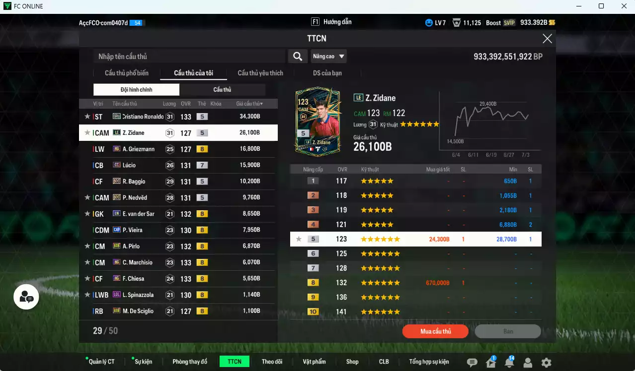 Ảnh Juventus 149.900b có CR7 GRU, Zidane LE, Lucio CC+7, Baggio BDO, Nedved BDO, Griezmann  HG...