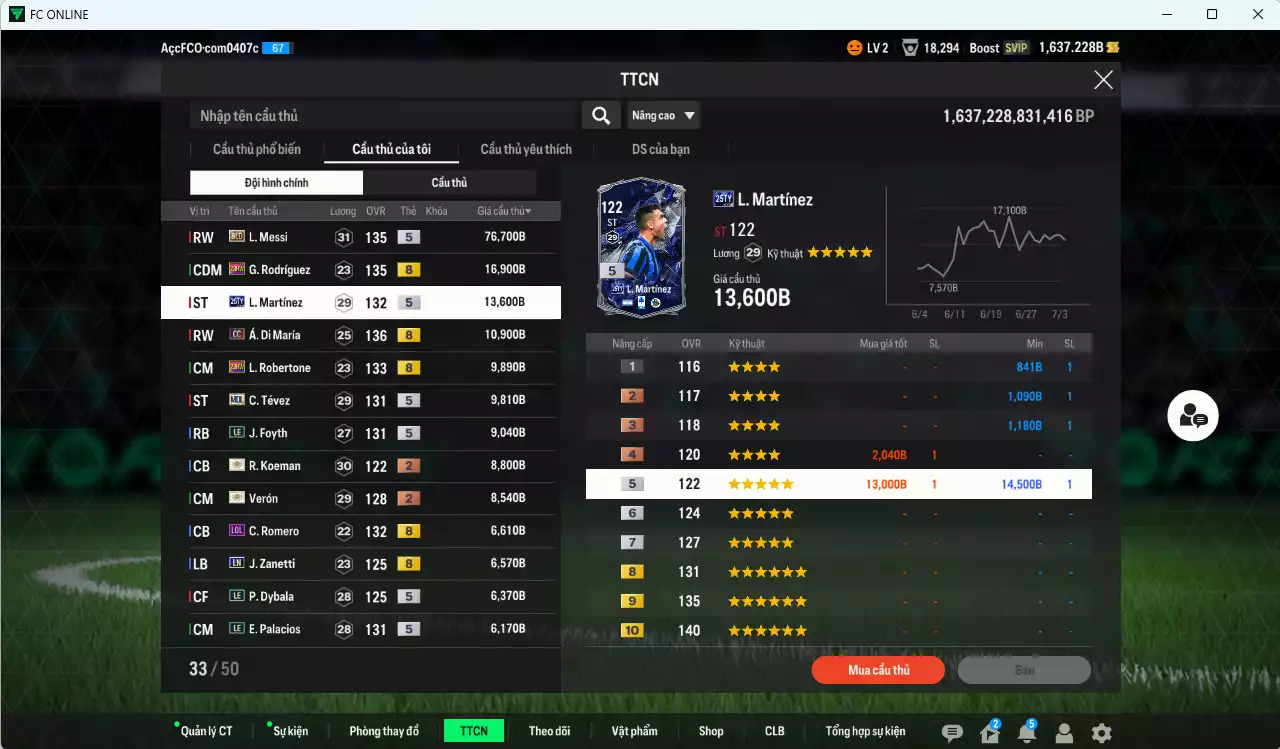 Ảnh Argentina 221.390b đầu tàu Messi BLD vs G. Rodríguez 23HW, L. Martínez 25TY, Di María CC, Tévez MDL, Foyth LE, Veron ITM+2, Dybala LE, Palacios LE... Còn nhiều CP GIẢM THUẾ 40