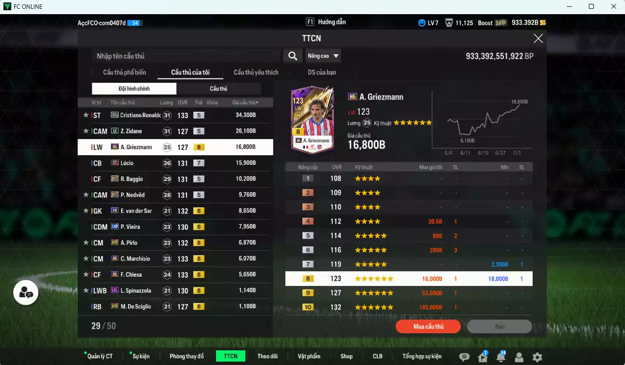 Ảnh Juventus 149.900b có CR7 GRU, Zidane LE, Lucio CC+7, Baggio BDO, Nedved BDO, Griezmann  HG...