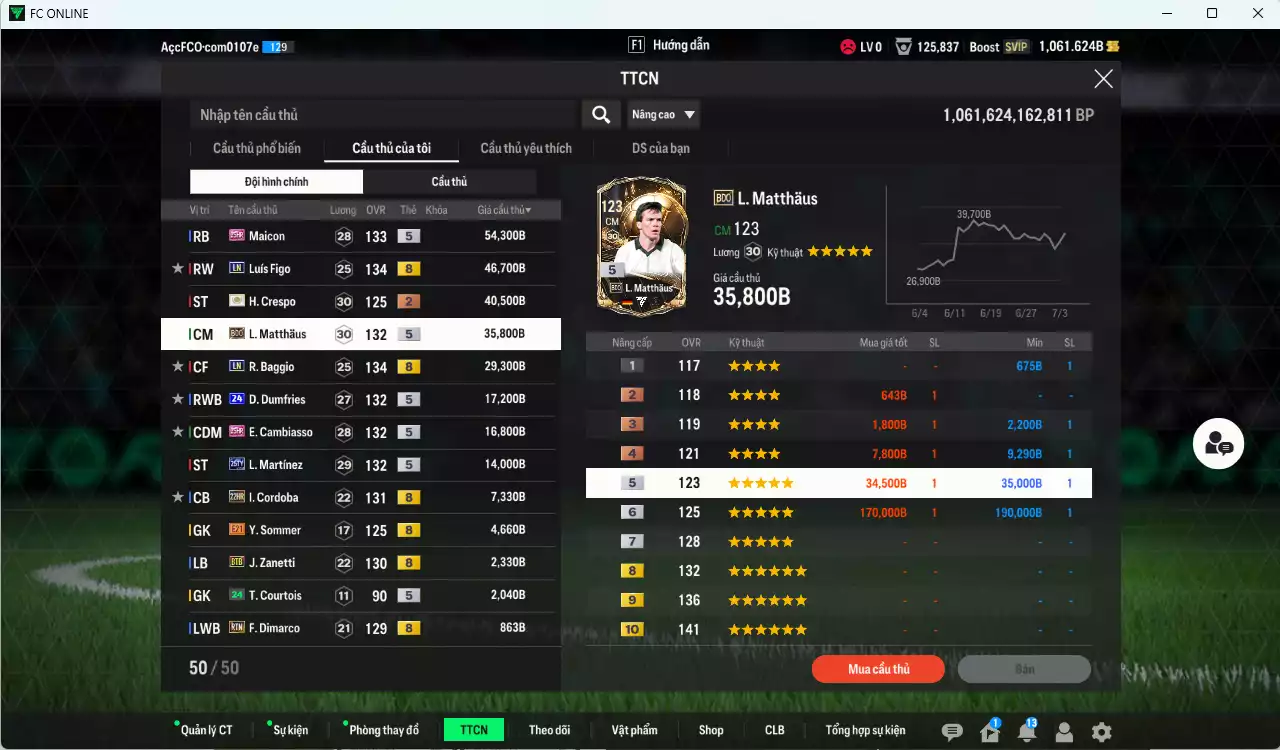 Ảnh Inter Milan 272.170b có Maicon 25HR, Figo LN, Matthaus BDO, Baggio BDO, Crespo ITM+2, Dumfries 24UCL, Cambiasso 25HR, L. Martínez 25TY... Còn nhiều CP GIẢM THUẾ 40