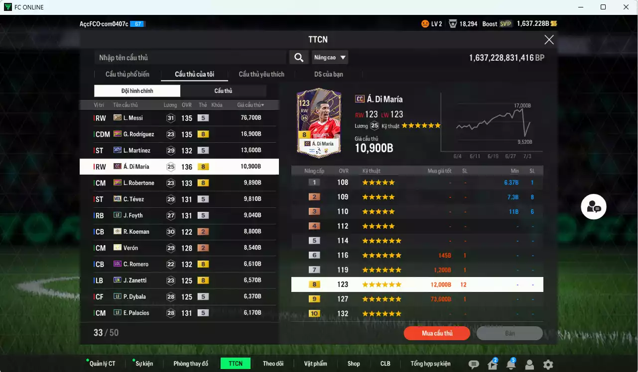 Ảnh Argentina 221.390b đầu tàu Messi BLD vs G. Rodríguez 23HW, L. Martínez 25TY, Di María CC, Tévez MDL, Foyth LE, Veron ITM+2, Dybala LE, Palacios LE... Còn nhiều CP GIẢM THUẾ 40