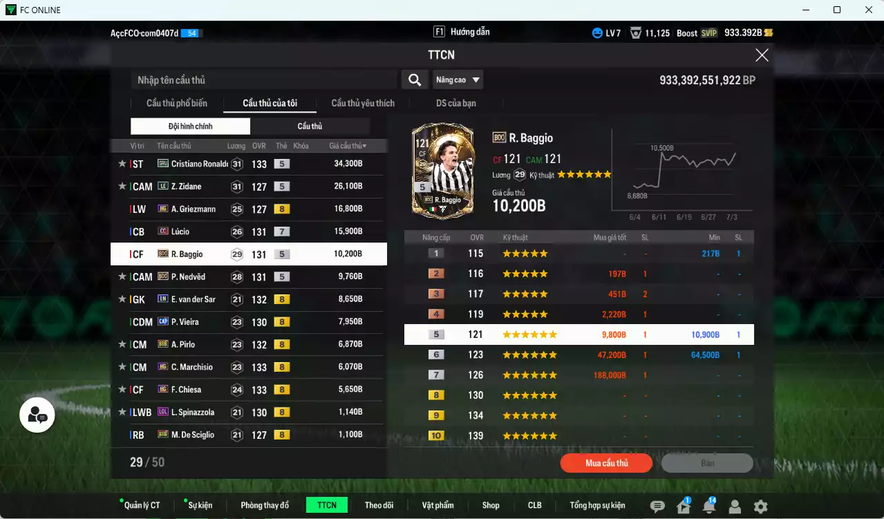 Ảnh Juventus 149.900b có CR7 GRU, Zidane LE, Lucio CC+7, Baggio BDO, Nedved BDO, Griezmann  HG...