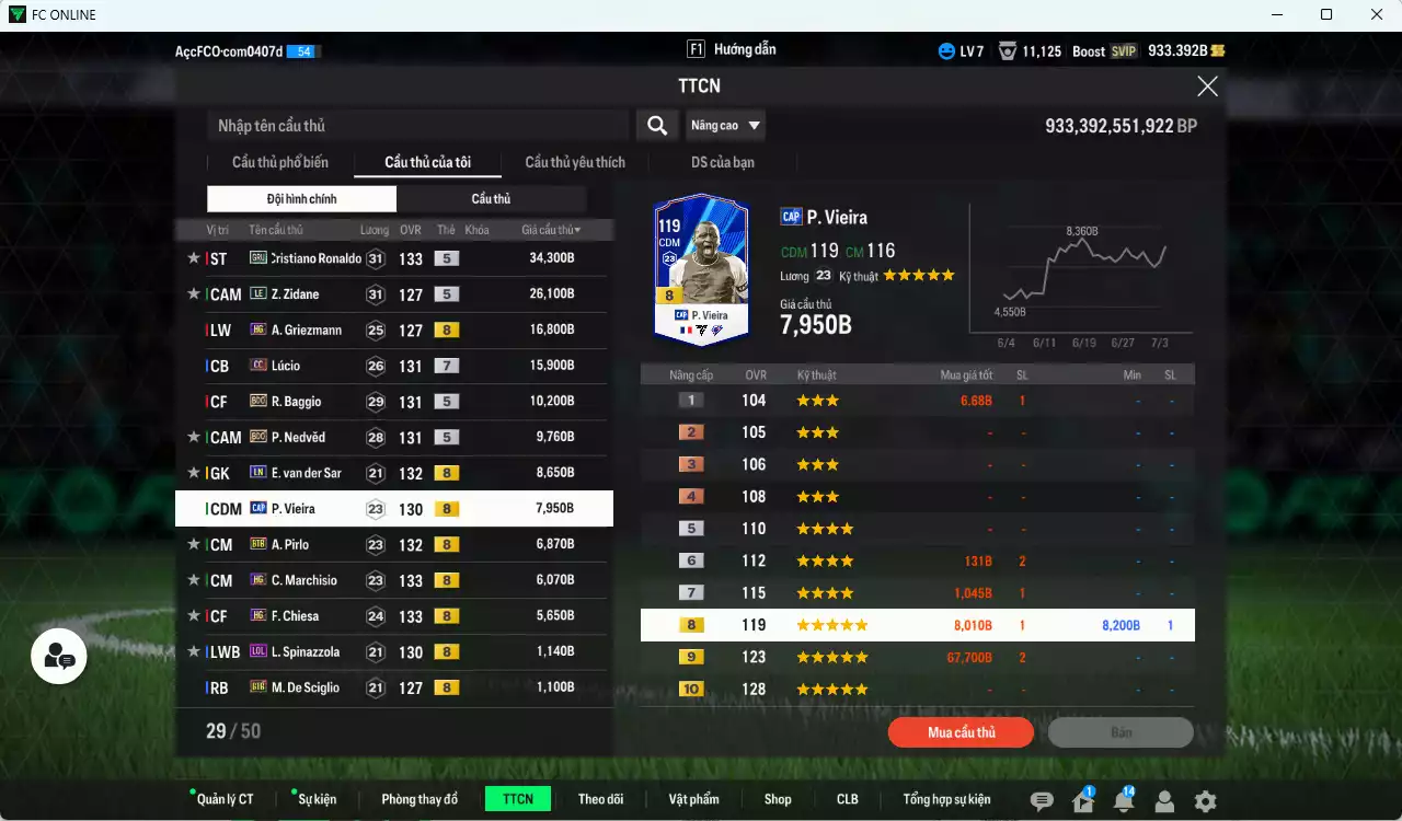 Ảnh Juventus 149.900b có CR7 GRU, Zidane LE, Lucio CC+7, Baggio BDO, Nedved BDO, Griezmann  HG...