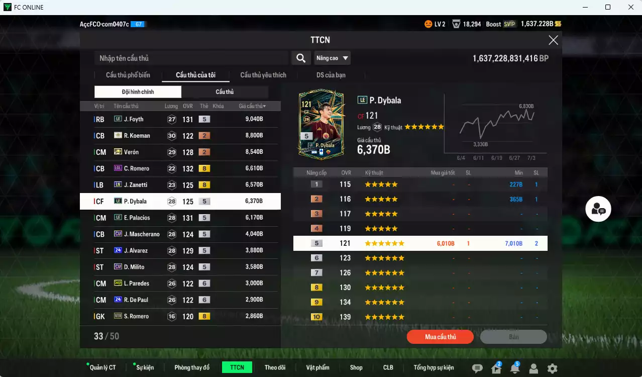 Ảnh Argentina 221.390b đầu tàu Messi BLD vs G. Rodríguez 23HW, L. Martínez 25TY, Di María CC, Tévez MDL, Foyth LE, Veron ITM+2, Dybala LE, Palacios LE... Còn nhiều CP GIẢM THUẾ 40