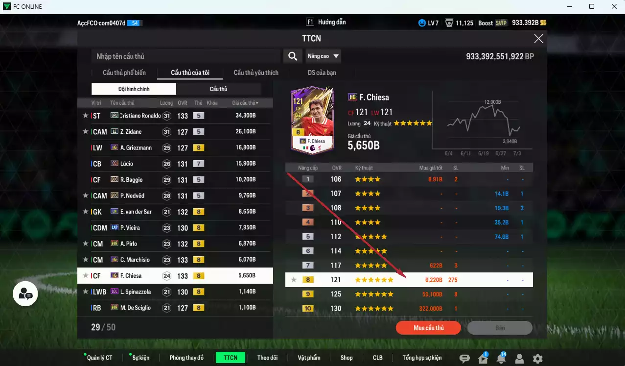 Ảnh Juventus 149.900b có CR7 GRU, Zidane LE, Lucio CC+7, Baggio BDO, Nedved BDO, Griezmann  HG...
