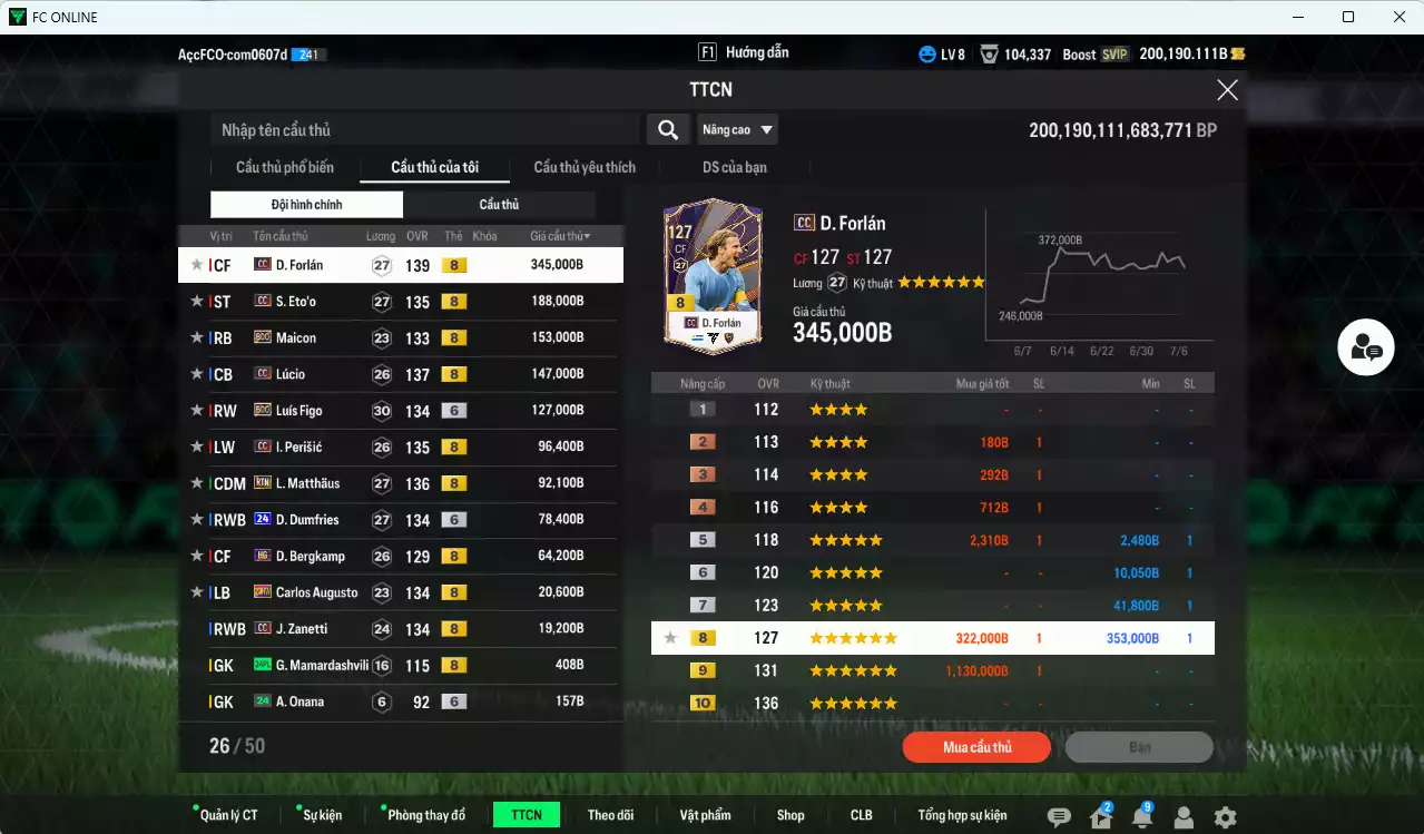 Ảnh [Dư nhiều BP] Inter Milan 1.331.750b dư 200.000b có Forlán CC, Eto CC, Maicon BDO, Lúcio CC, Figo BDO+6, Perisic CC, Matthaus RTN, Dumfries 24UCL+6, Bergkamp HG, Augusto 23HW, Zanetti CC. Còn nhiều SVIP (VIP BK Tháng 7)
