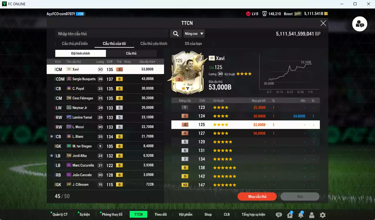 Ảnh Barcelona 275.490b dư 5000b có Xavi ITM+3, Busquets CC, Fàbregas RTN, Puyol HG, Neymar GRU, Yamal 25TY, Messi CU, Blanc HG... Còn nhiều CP GIẢM THUẾ