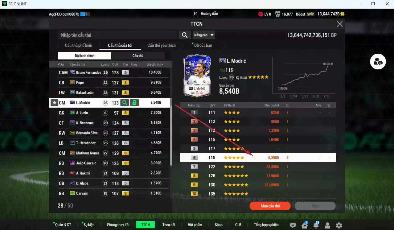 Ảnh Real Madrid 676.160b (team phụ Bồ Đào Nha) dư 13.600b có CR7 BLD, Mbappé 24TY, Vini 24TS, Militão 23TY+7, Kroos 24TY, Modri 23TY+6, Benzema 23TY, Dias 25TY, Vitinha 25TY, Bruno 25TY...