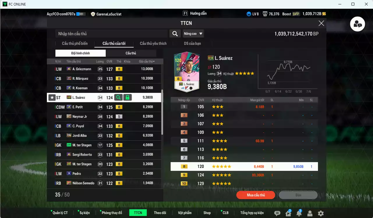 Ảnh [ACC Rẻ🔥] Barcelona 507.920b có Lewandowski CC, Touré CC, Figo LN, Ronaldo BDO, Cruyff LN, Griezmann HG, Márquez CC, Koeman LN, Suárez BTB, Neymar BLD... Còn nhiều CP GIẢM THUẾ. HLV Xịn