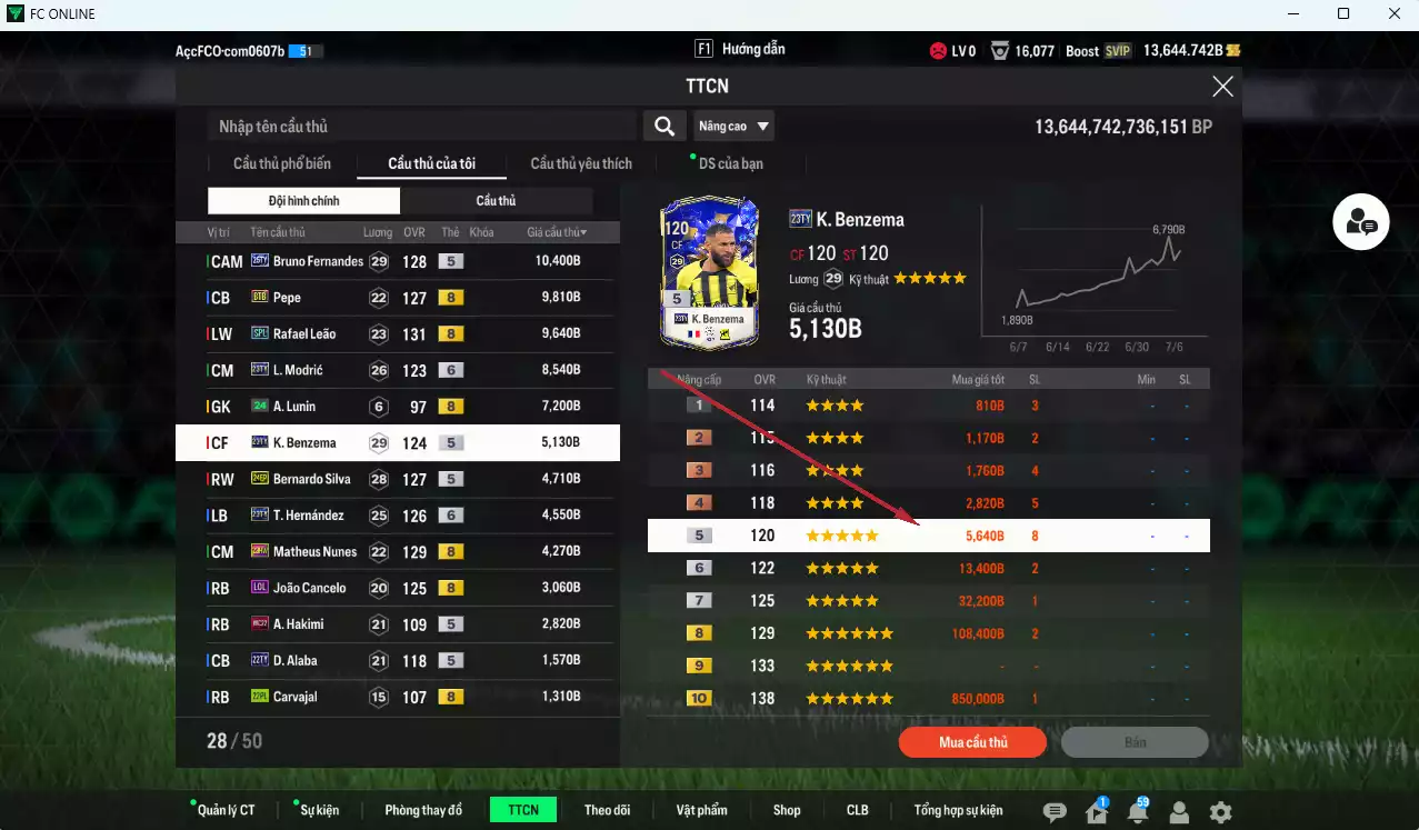 Ảnh Real Madrid 676.160b (team phụ Bồ Đào Nha) dư 13.600b có CR7 BLD, Mbappé 24TY, Vini 24TS, Militão 23TY+7, Kroos 24TY, Modri 23TY+6, Benzema 23TY, Dias 25TY, Vitinha 25TY, Bruno 25TY...
