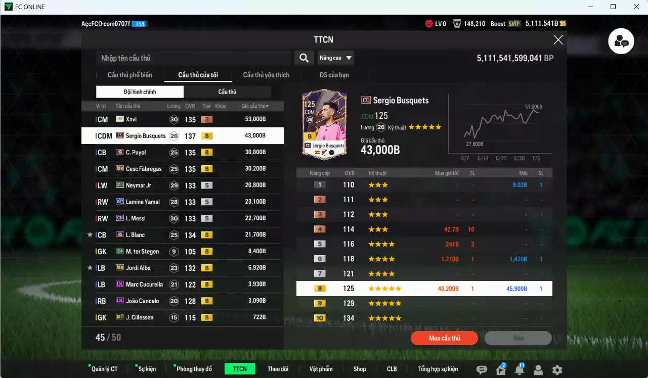 Ảnh Barcelona 275.490b dư 5000b có Xavi ITM+3, Busquets CC, Fàbregas RTN, Puyol HG, Neymar GRU, Yamal 25TY, Messi CU, Blanc HG... Còn nhiều CP GIẢM THUẾ