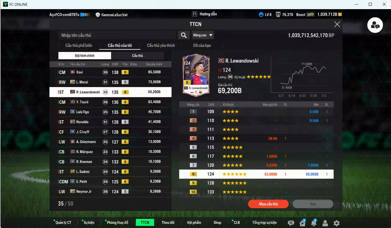 Ảnh [ACC Rẻ🔥] Barcelona 507.920b có Lewandowski CC, Touré CC, Figo LN, Ronaldo BDO, Cruyff LN, Griezmann HG, Márquez CC, Koeman LN, Suárez BTB, Neymar BLD... Còn nhiều CP GIẢM THUẾ. HLV Xịn