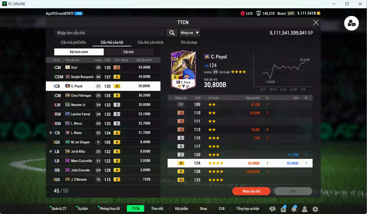 Ảnh Barcelona 275.490b dư 5000b có Xavi ITM+3, Busquets CC, Fàbregas RTN, Puyol HG, Neymar GRU, Yamal 25TY, Messi CU, Blanc HG... Còn nhiều CP GIẢM THUẾ
