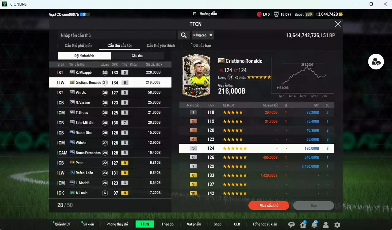 Ảnh Real Madrid 676.160b (team phụ Bồ Đào Nha) dư 13.600b có CR7 BLD, Mbappé 24TY, Vini 24TS, Militão 23TY+7, Kroos 24TY, Modri 23TY+6, Benzema 23TY, Dias 25TY, Vitinha 25TY, Bruno 25TY...