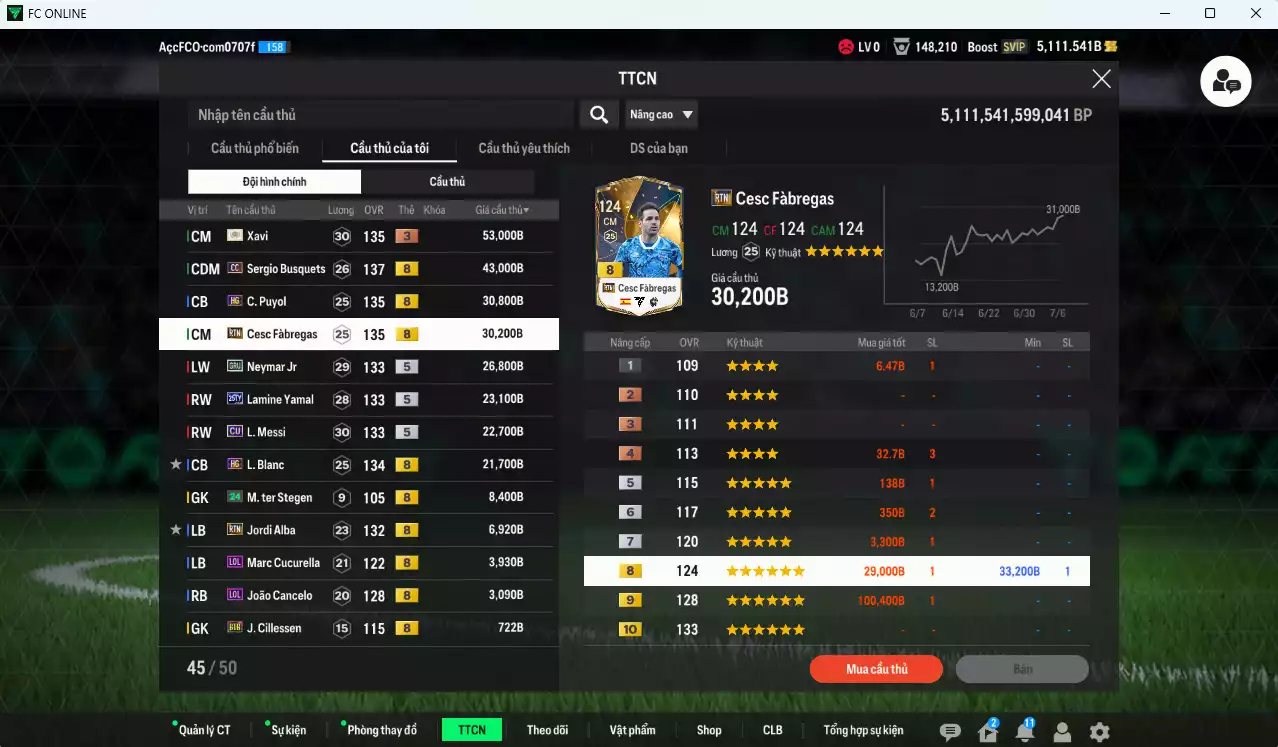 Ảnh Barcelona 275.490b dư 5000b có Xavi ITM+3, Busquets CC, Fàbregas RTN, Puyol HG, Neymar GRU, Yamal 25TY, Messi CU, Blanc HG... Còn nhiều CP GIẢM THUẾ