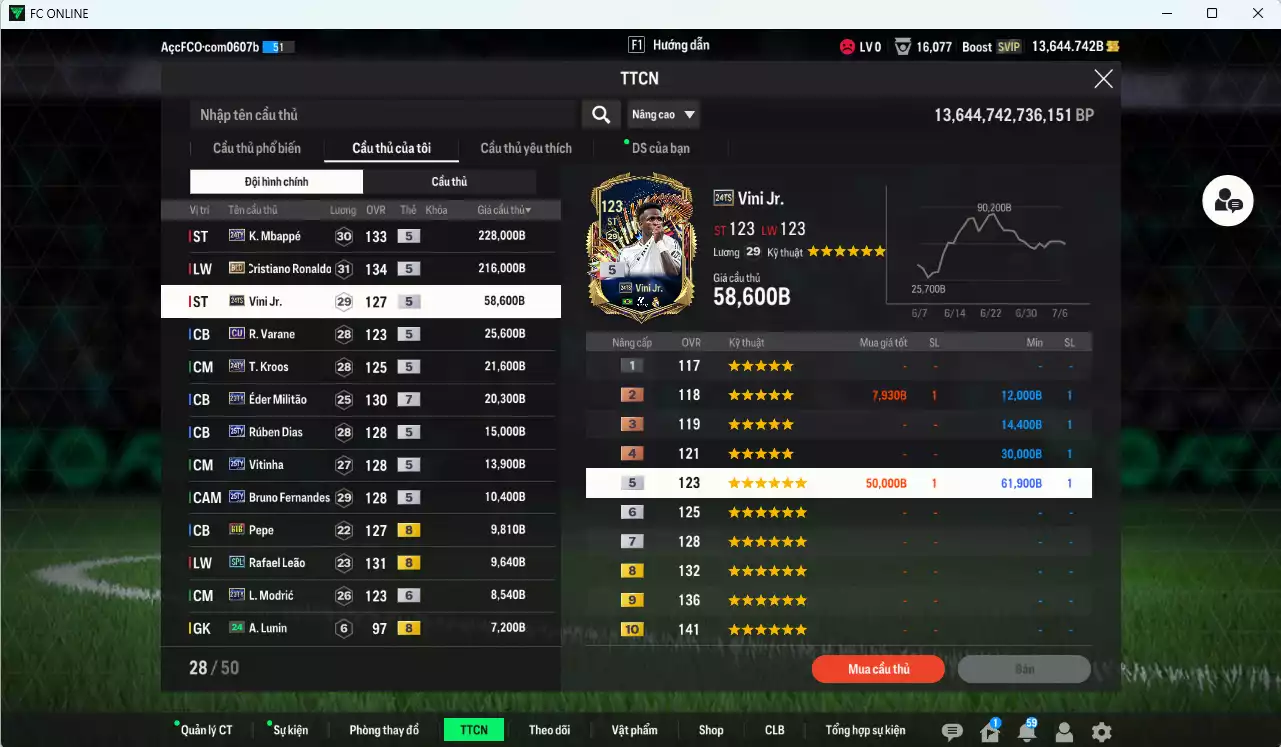 Ảnh Real Madrid 676.160b (team phụ Bồ Đào Nha) dư 13.600b có CR7 BLD, Mbappé 24TY, Vini 24TS, Militão 23TY+7, Kroos 24TY, Modri 23TY+6, Benzema 23TY, Dias 25TY, Vitinha 25TY, Bruno 25TY...