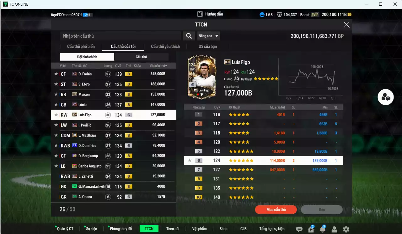 Ảnh [Dư nhiều BP] Inter Milan 1.331.750b dư 200.000b có Forlán CC, Eto CC, Maicon BDO, Lúcio CC, Figo BDO+6, Perisic CC, Matthaus RTN, Dumfries 24UCL+6, Bergkamp HG, Augusto 23HW, Zanetti CC. Còn nhiều SVIP (VIP BK Tháng 7)