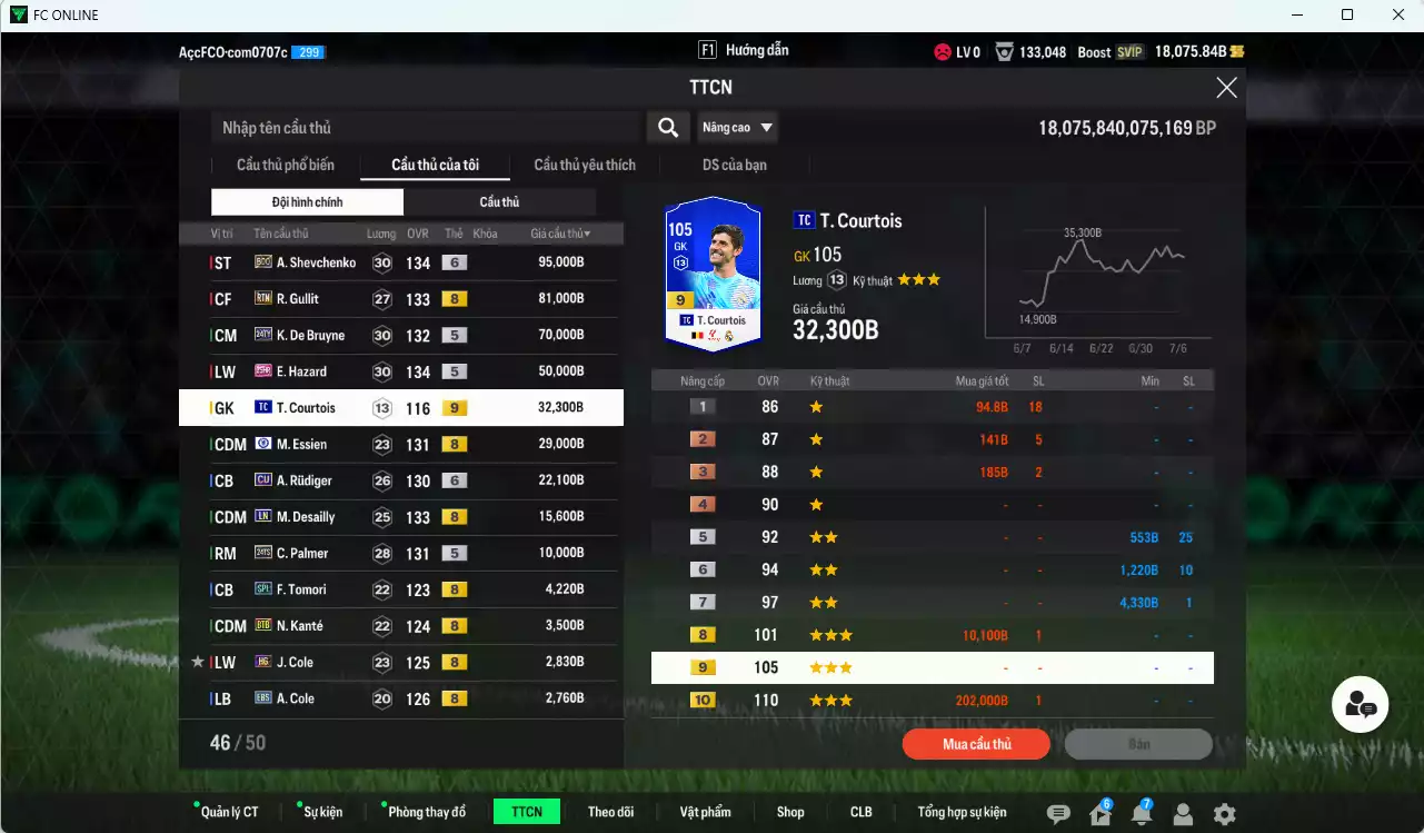 Ảnh Chelsea 423.840b dư 18.000b có Sheva BDO+6, Gullit RTN, Hazard 25HR, K. De Bruyne 24TY, Essien CFA, Rudiger CU+6, Desailly LN, Palmer 24TS, Courtois TC+9... HLV Xịn