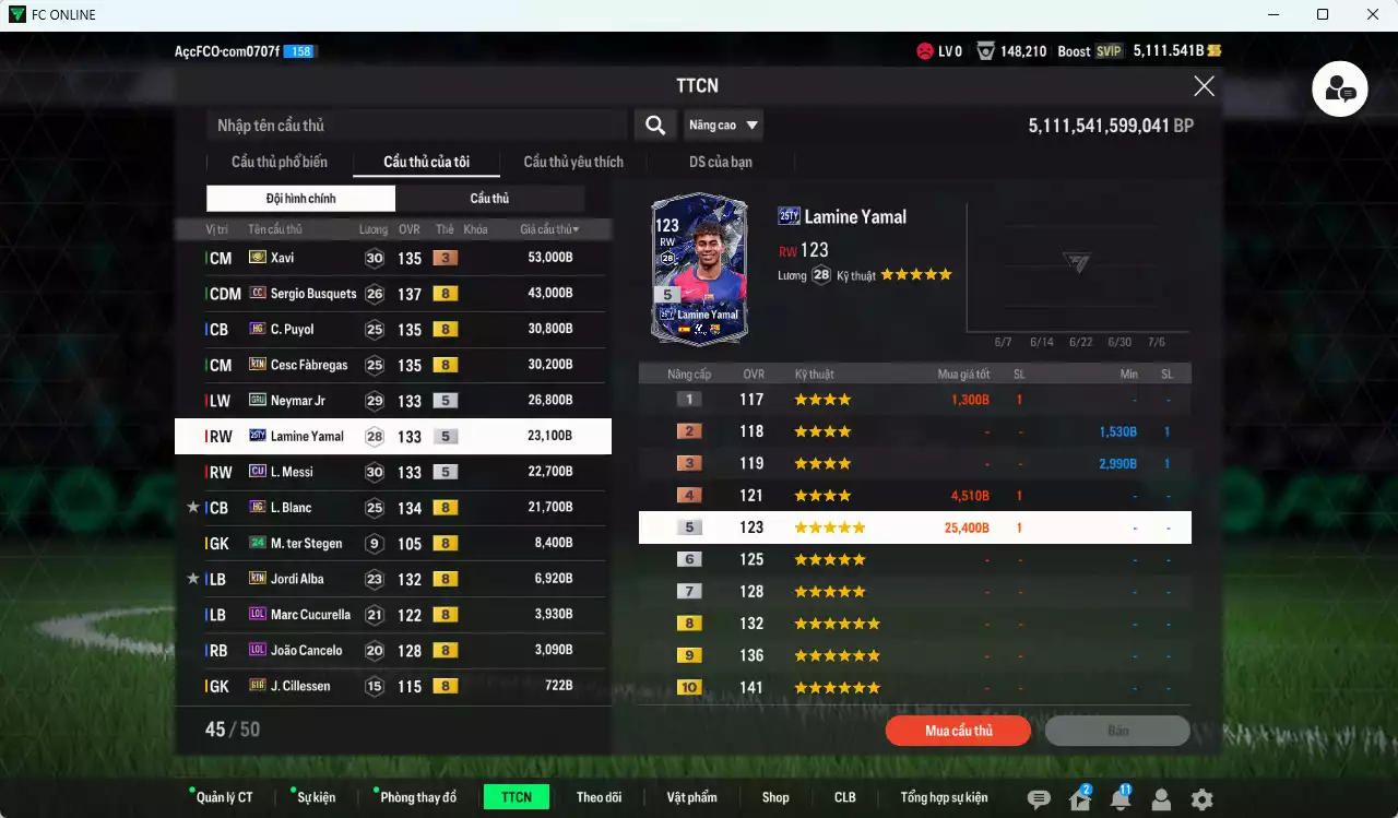Ảnh Barcelona 275.490b dư 5000b có Xavi ITM+3, Busquets CC, Fàbregas RTN, Puyol HG, Neymar GRU, Yamal 25TY, Messi CU, Blanc HG... Còn nhiều CP GIẢM THUẾ