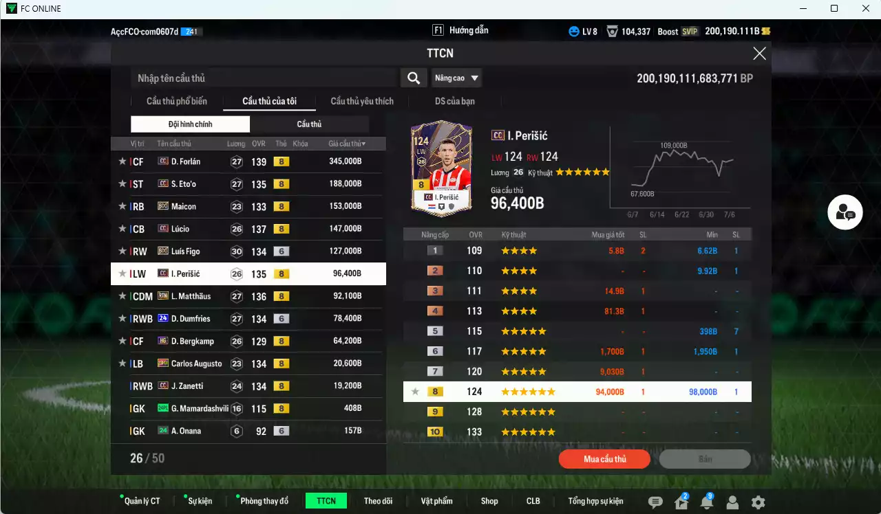 Ảnh [Dư nhiều BP] Inter Milan 1.331.750b dư 200.000b có Forlán CC, Eto CC, Maicon BDO, Lúcio CC, Figo BDO+6, Perisic CC, Matthaus RTN, Dumfries 24UCL+6, Bergkamp HG, Augusto 23HW, Zanetti CC. Còn nhiều SVIP (VIP BK Tháng 7)