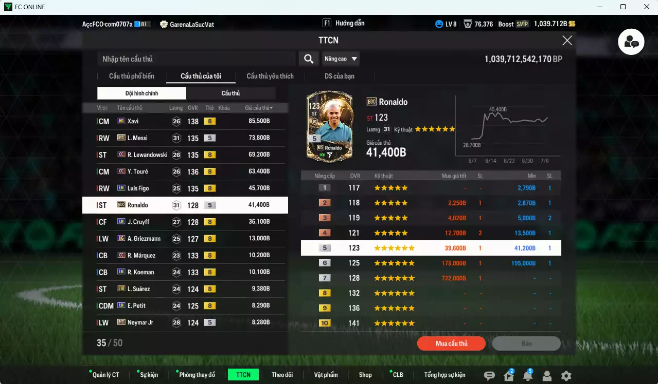 Ảnh [ACC Rẻ🔥] Barcelona 507.920b có Lewandowski CC, Touré CC, Figo LN, Ronaldo BDO, Cruyff LN, Griezmann HG, Márquez CC, Koeman LN, Suárez BTB, Neymar BLD... Còn nhiều CP GIẢM THUẾ. HLV Xịn