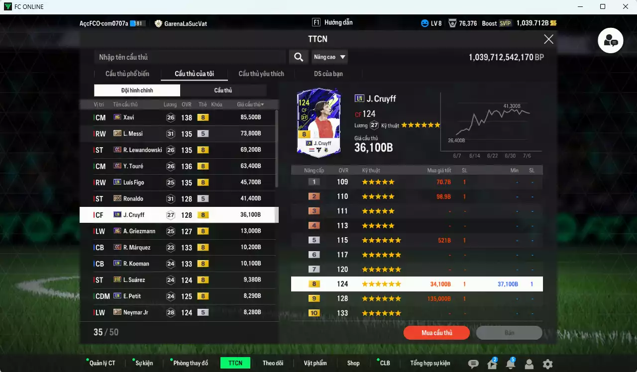 Ảnh [ACC Rẻ🔥] Barcelona 507.920b có Lewandowski CC, Touré CC, Figo LN, Ronaldo BDO, Cruyff LN, Griezmann HG, Márquez CC, Koeman LN, Suárez BTB, Neymar BLD... Còn nhiều CP GIẢM THUẾ. HLV Xịn