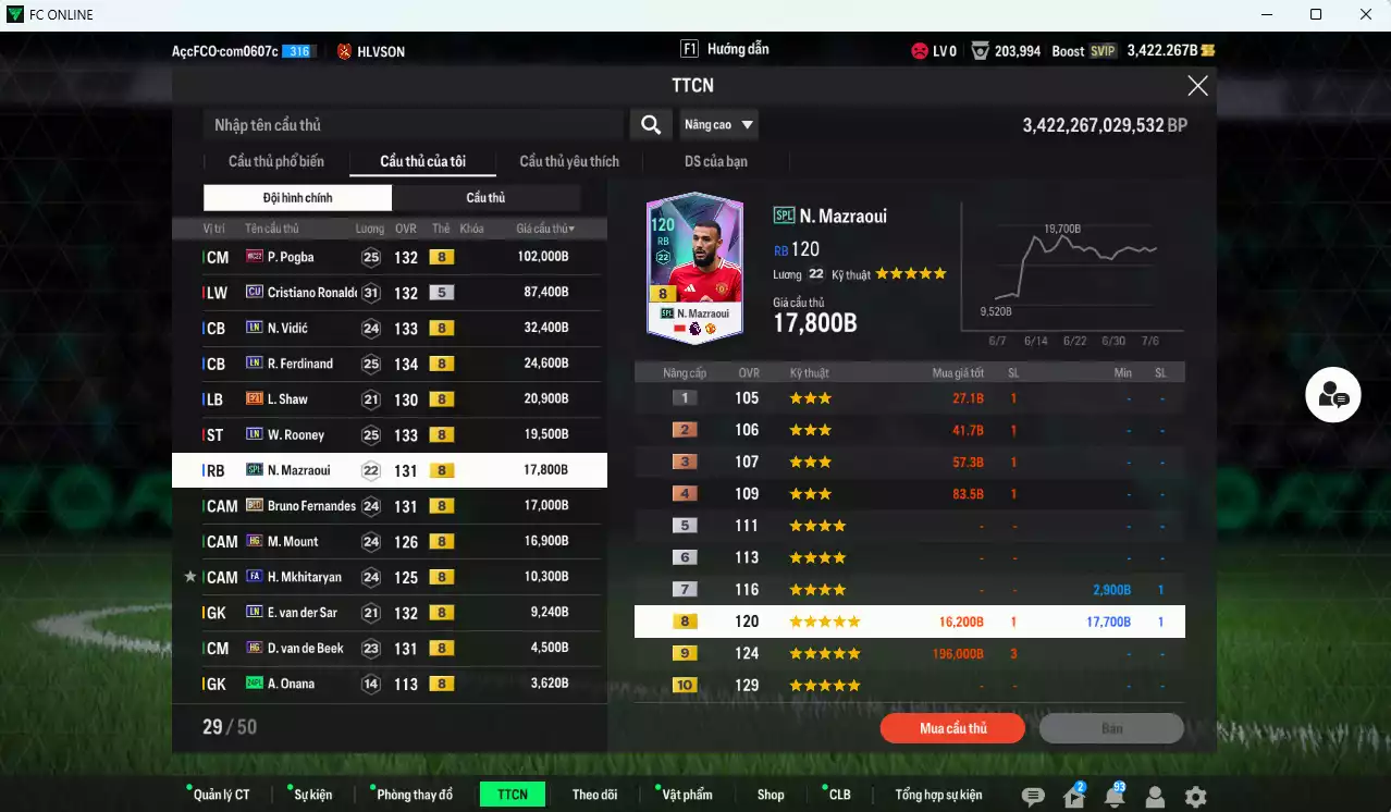 Ảnh Man Utd. 371.010b có Pogba WC22 (limit) , CR7 CU, Vidic LN, Ferdinand LN, Shaw E21, Rooney LN, Mazraoui SPL, Bruno BLD (bù), Mount HG, Mkhitaryan FA... dư 3400b. HLV Xịn