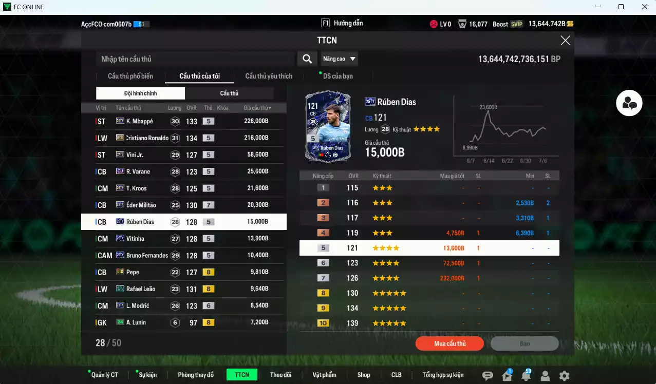 Ảnh Real Madrid 676.160b (team phụ Bồ Đào Nha) dư 13.600b có CR7 BLD, Mbappé 24TY, Vini 24TS, Militão 23TY+7, Kroos 24TY, Modri 23TY+6, Benzema 23TY, Dias 25TY, Vitinha 25TY, Bruno 25TY...
