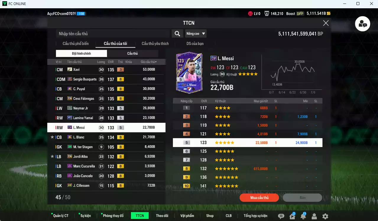 Ảnh Barcelona 275.490b dư 5000b có Xavi ITM+3, Busquets CC, Fàbregas RTN, Puyol HG, Neymar GRU, Yamal 25TY, Messi CU, Blanc HG... Còn nhiều CP GIẢM THUẾ