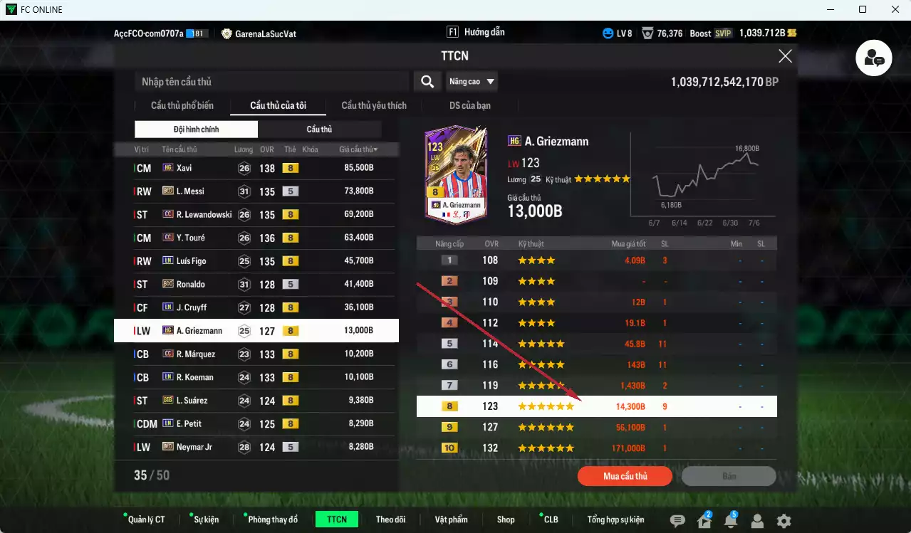 Ảnh [ACC Rẻ🔥] Barcelona 507.920b có Lewandowski CC, Touré CC, Figo LN, Ronaldo BDO, Cruyff LN, Griezmann HG, Márquez CC, Koeman LN, Suárez BTB, Neymar BLD... Còn nhiều CP GIẢM THUẾ. HLV Xịn