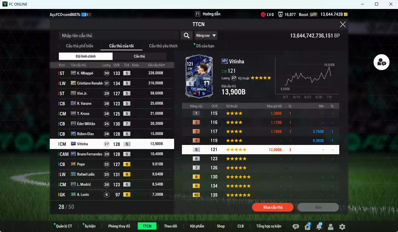 Ảnh Real Madrid 676.160b (team phụ Bồ Đào Nha) dư 13.600b có CR7 BLD, Mbappé 24TY, Vini 24TS, Militão 23TY+7, Kroos 24TY, Modri 23TY+6, Benzema 23TY, Dias 25TY, Vitinha 25TY, Bruno 25TY...