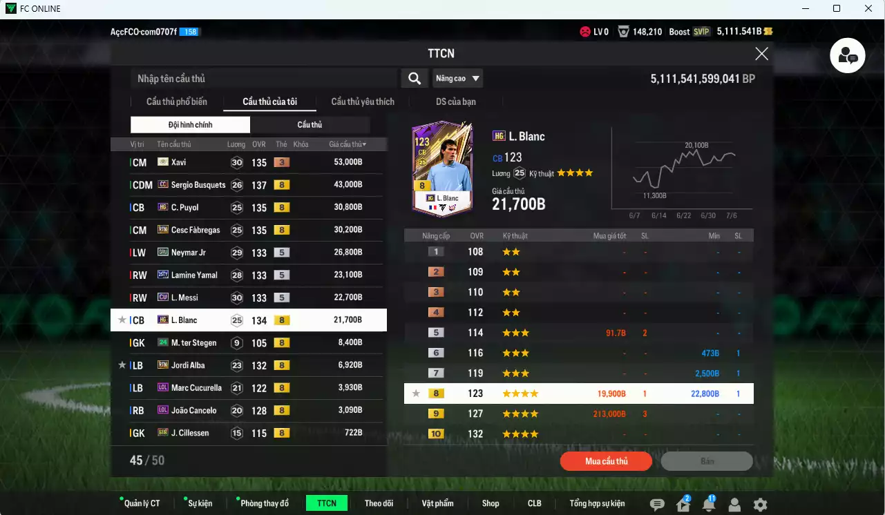 Ảnh Barcelona 275.490b dư 5000b có Xavi ITM+3, Busquets CC, Fàbregas RTN, Puyol HG, Neymar GRU, Yamal 25TY, Messi CU, Blanc HG... Còn nhiều CP GIẢM THUẾ