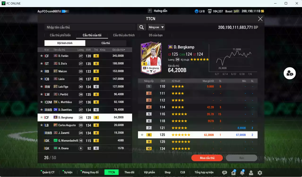 Ảnh [Dư nhiều BP] Inter Milan 1.331.750b dư 200.000b có Forlán CC, Eto CC, Maicon BDO, Lúcio CC, Figo BDO+6, Perisic CC, Matthaus RTN, Dumfries 24UCL+6, Bergkamp HG, Augusto 23HW, Zanetti CC. Còn nhiều SVIP (VIP BK Tháng 7)