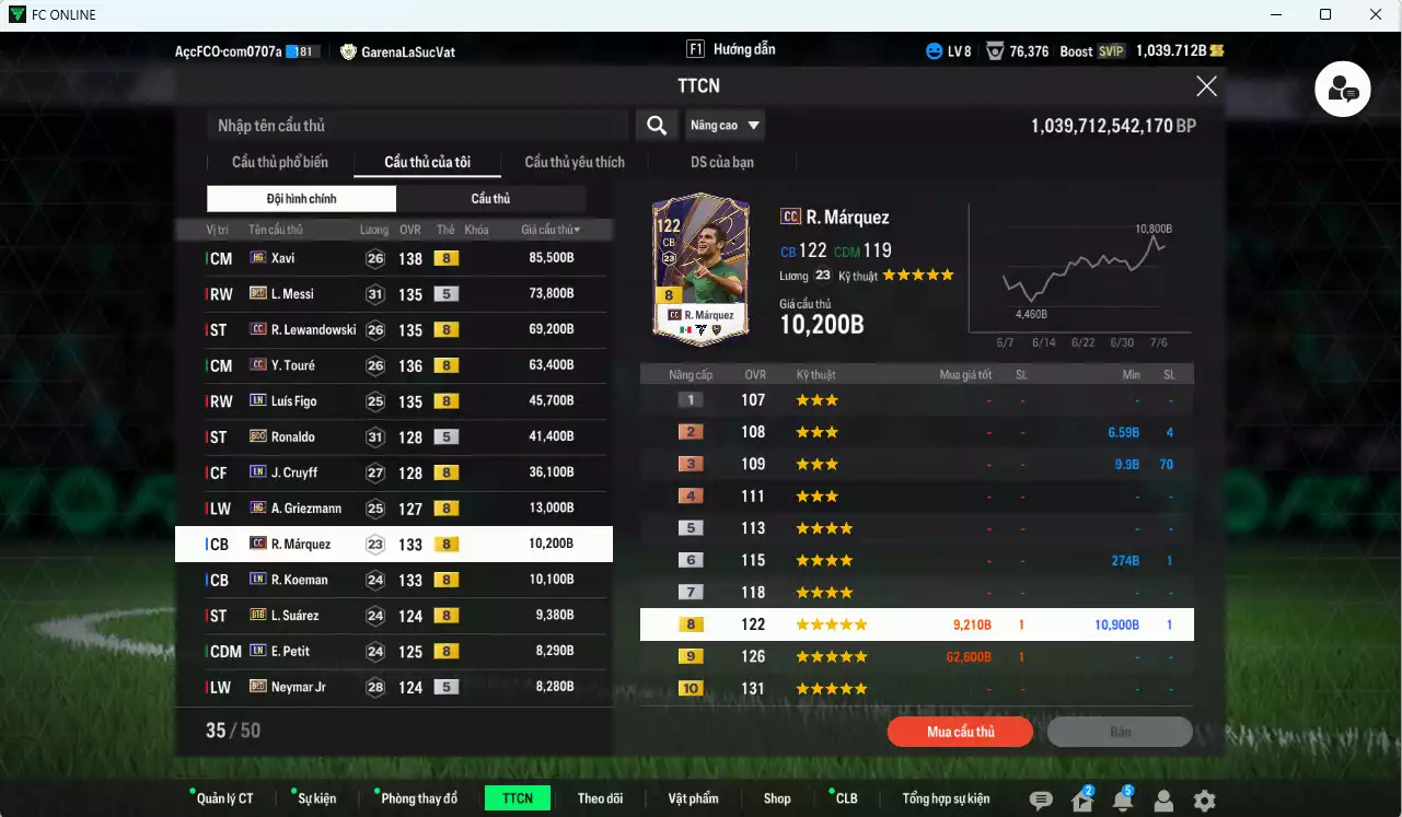 Ảnh [ACC Rẻ🔥] Barcelona 507.920b có Lewandowski CC, Touré CC, Figo LN, Ronaldo BDO, Cruyff LN, Griezmann HG, Márquez CC, Koeman LN, Suárez BTB, Neymar BLD... Còn nhiều CP GIẢM THUẾ. HLV Xịn