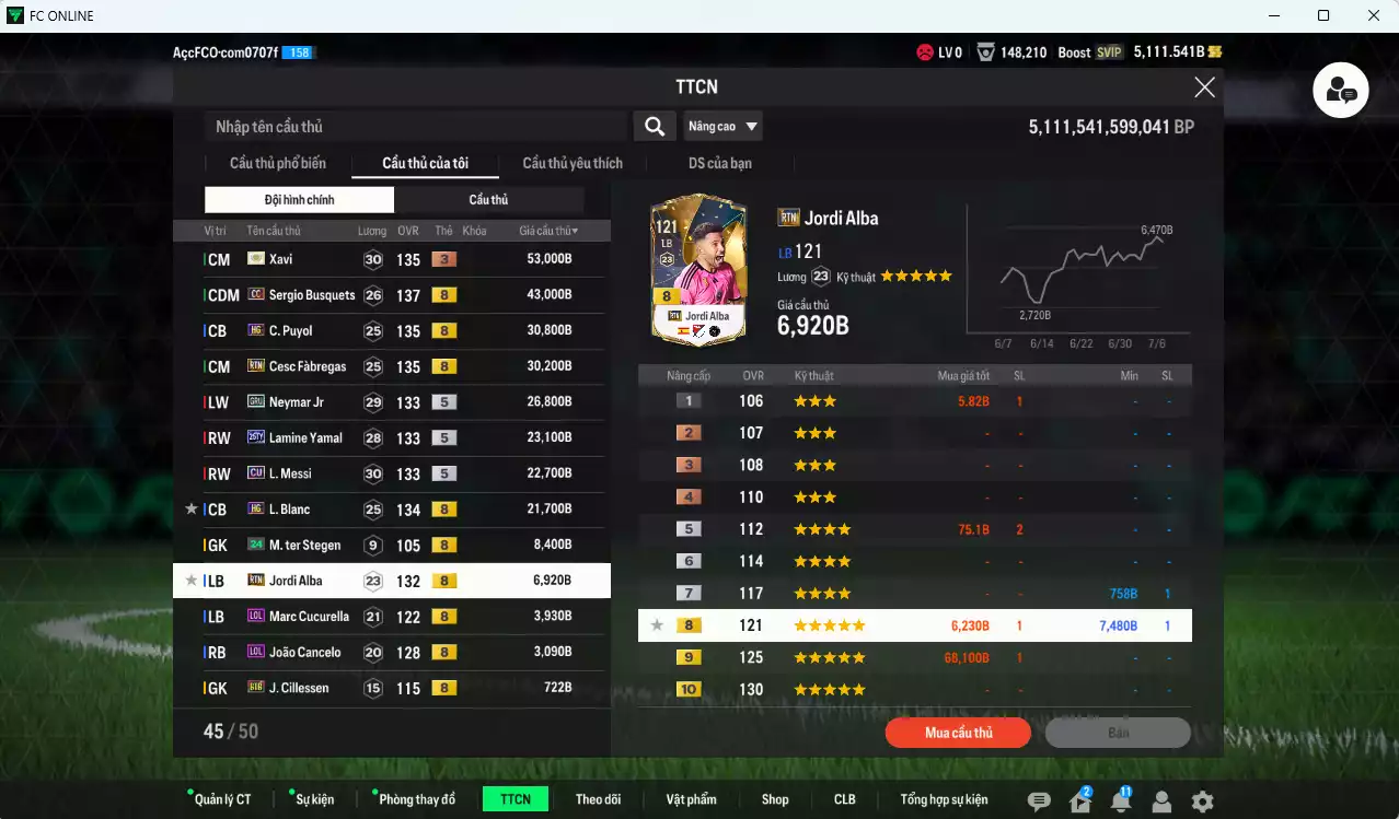 Ảnh Barcelona 275.490b dư 5000b có Xavi ITM+3, Busquets CC, Fàbregas RTN, Puyol HG, Neymar GRU, Yamal 25TY, Messi CU, Blanc HG... Còn nhiều CP GIẢM THUẾ