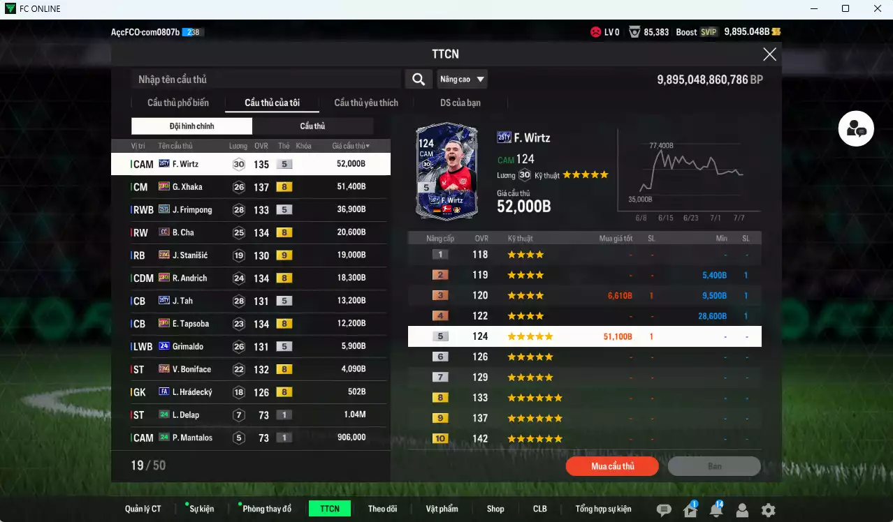 Ảnh Bayer 04 Leverkusen 234.090b dư 9800b có Wirtz 25TY, Xhaka 23HW, Frimpong 25TS, B. Cha CC, Stanisic 23NG+9, Andrich 23HW, Tah 25TY... HLV Xịn