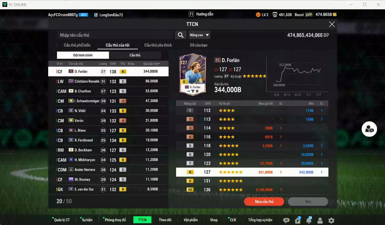 Ảnh [ACC Rẻ🔥] Man Utd. 699.880b có Forlán CC, CR7 CU, Schweinsteiger ITM+3, Verón ITM+4, Vidic LN, Blanc HG, Ferdinand LN, Beckham ICON, Mkhitaryan FA, Herrera LE, Rooney WB... HLV Xịn