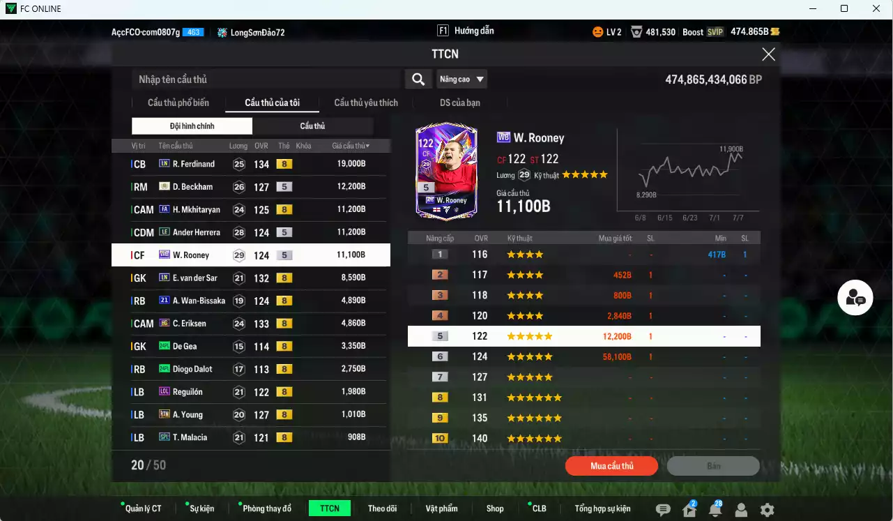 Ảnh [ACC Rẻ🔥] Man Utd. 699.880b có Forlán CC, CR7 CU, Schweinsteiger ITM+3, Verón ITM+4, Vidic LN, Blanc HG, Ferdinand LN, Beckham ICON, Mkhitaryan FA, Herrera LE, Rooney WB... HLV Xịn
