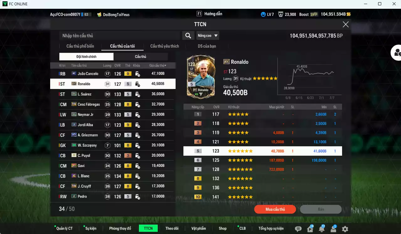 Ảnh [Dư nhiều BP, ACC Rẻ🔥] Barcelona 1.232.760b dư 105.000b có Eto ITM+3, Ronaldinho ITM+3, Touré ITM+3, Xavi ITM+3, Messi BLD, Rakitic CC, Pedri 24UCL, Busquets CC, Ronaldo BDO, Suárez GRU, Fàbregas RTN, Neymar GRU...