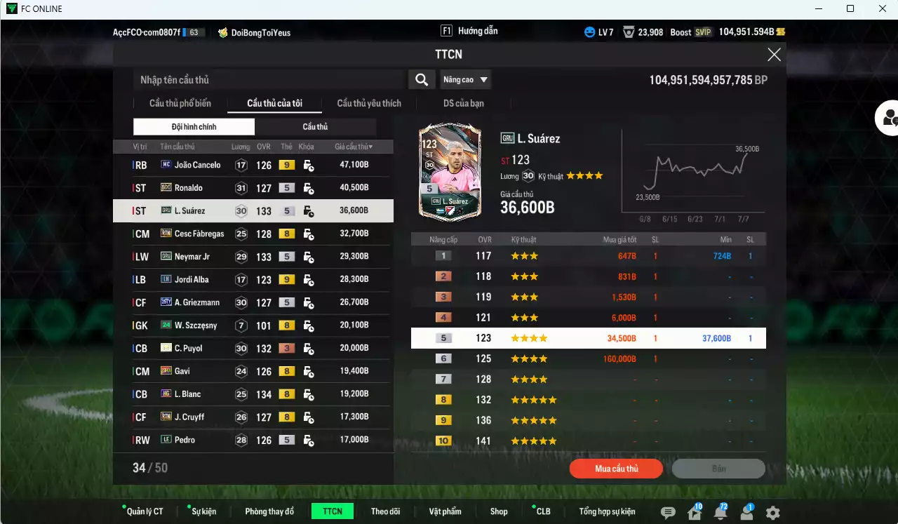 Ảnh [Dư nhiều BP, ACC Rẻ🔥] Barcelona 1.232.760b dư 105.000b có Eto ITM+3, Ronaldinho ITM+3, Touré ITM+3, Xavi ITM+3, Messi BLD, Rakitic CC, Pedri 24UCL, Busquets CC, Ronaldo BDO, Suárez GRU, Fàbregas RTN, Neymar GRU...
