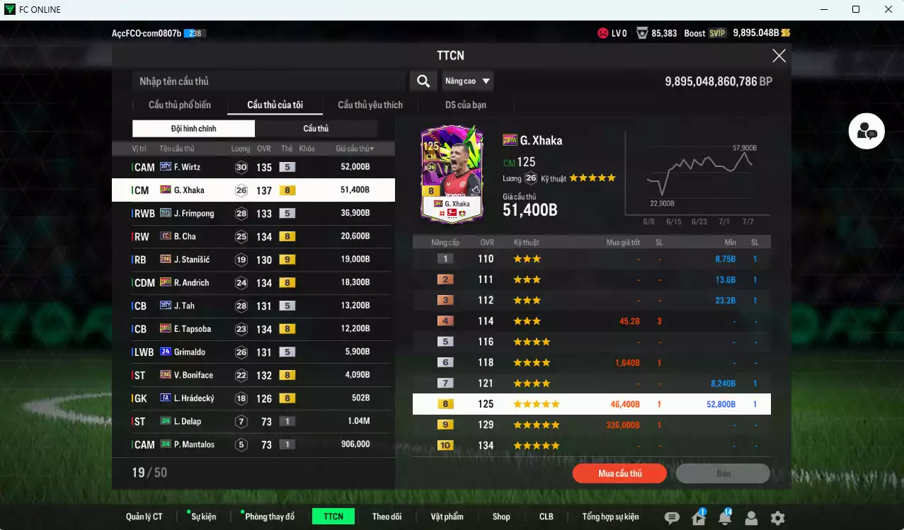 Ảnh Bayer 04 Leverkusen 234.090b dư 9800b có Wirtz 25TY, Xhaka 23HW, Frimpong 25TS, B. Cha CC, Stanisic 23NG+9, Andrich 23HW, Tah 25TY... HLV Xịn