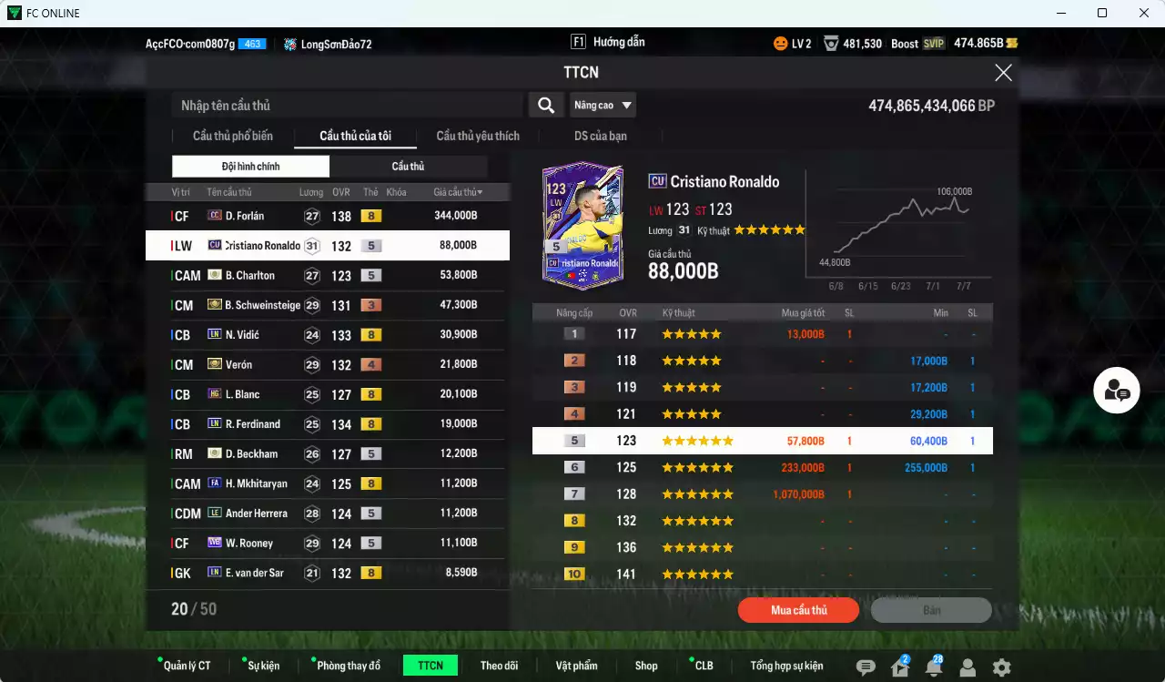 Ảnh [ACC Rẻ🔥] Man Utd. 699.880b có Forlán CC, CR7 CU, Schweinsteiger ITM+3, Verón ITM+4, Vidic LN, Blanc HG, Ferdinand LN, Beckham ICON, Mkhitaryan FA, Herrera LE, Rooney WB... HLV Xịn