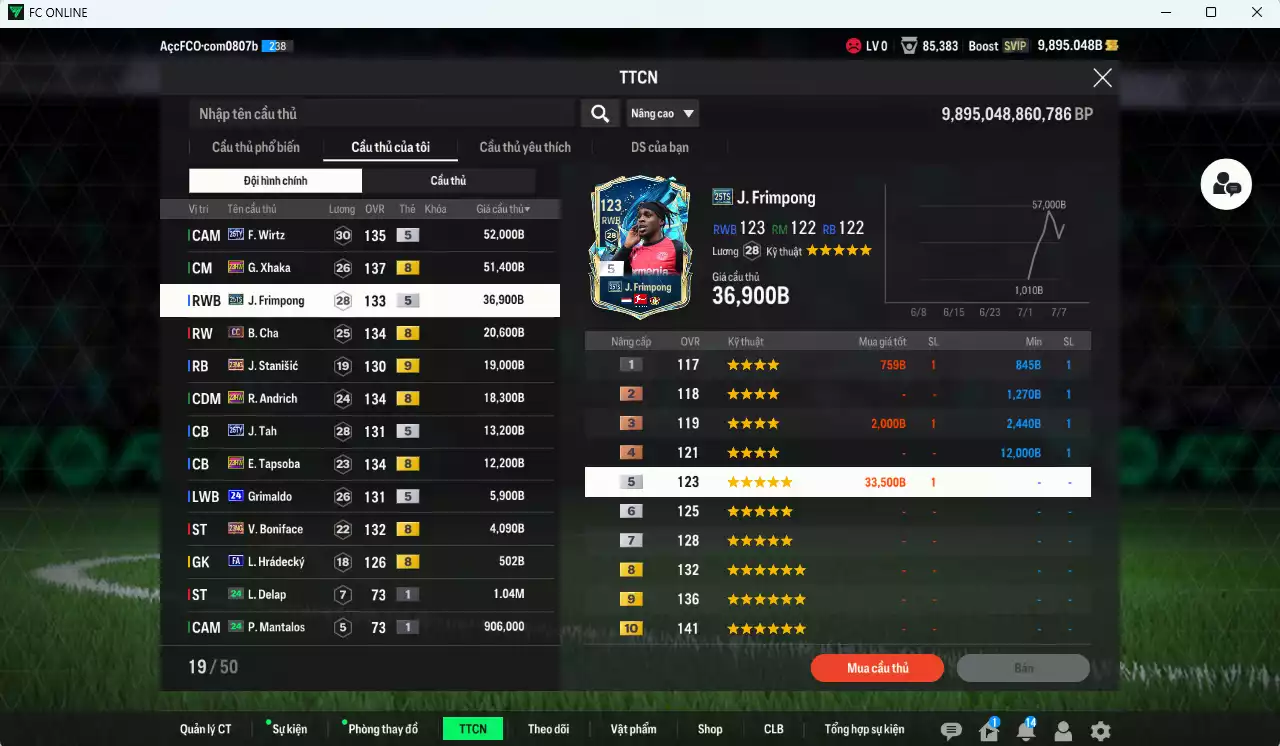 Ảnh Bayer 04 Leverkusen 234.090b dư 9800b có Wirtz 25TY, Xhaka 23HW, Frimpong 25TS, B. Cha CC, Stanisic 23NG+9, Andrich 23HW, Tah 25TY... HLV Xịn