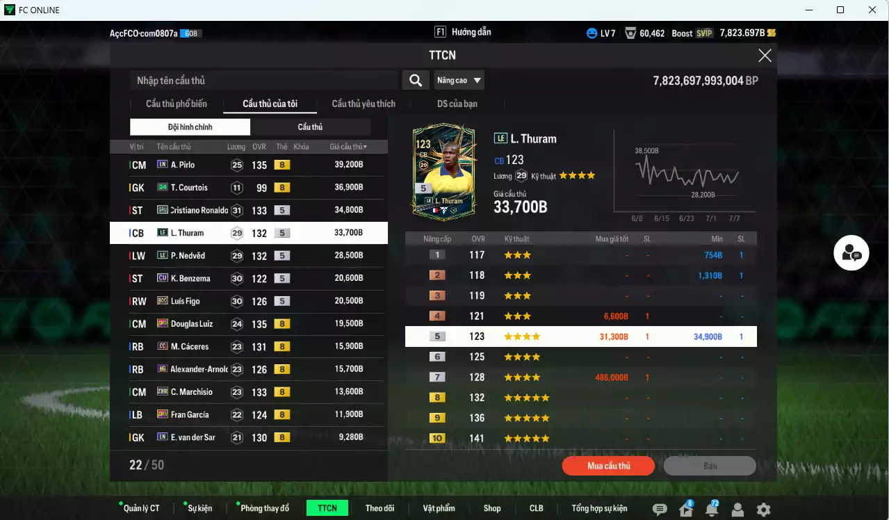 Ảnh Juventus mix Real Madrid 314.270b dư 7800b có CR7 GRU, Pirlo LN, Thuram LE, Nedved LE, Benzema CU, Figo BDO, Douglas Luiz 23HW, Cáceres CC, Arnold HG, Chiesa HG, Marchisio 23HR, Fran García 23HW... HLV Xịn