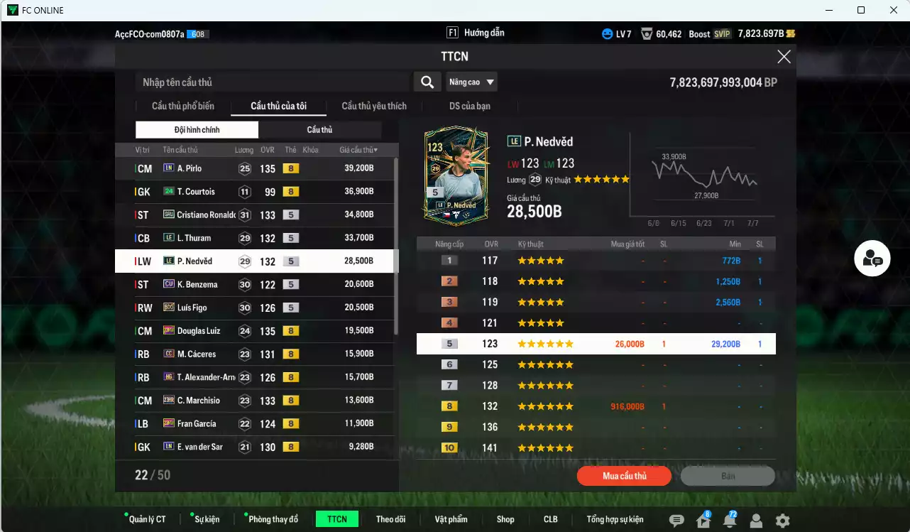 Ảnh Juventus mix Real Madrid 314.270b dư 7800b có CR7 GRU, Pirlo LN, Thuram LE, Nedved LE, Benzema CU, Figo BDO, Douglas Luiz 23HW, Cáceres CC, Arnold HG, Chiesa HG, Marchisio 23HR, Fran García 23HW... HLV Xịn