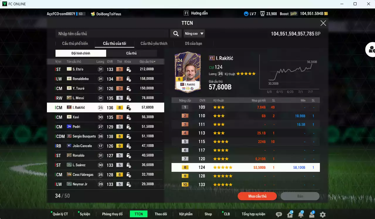 Ảnh [Dư nhiều BP, ACC Rẻ🔥] Barcelona 1.232.760b dư 105.000b có Eto ITM+3, Ronaldinho ITM+3, Touré ITM+3, Xavi ITM+3, Messi BLD, Rakitic CC, Pedri 24UCL, Busquets CC, Ronaldo BDO, Suárez GRU, Fàbregas RTN, Neymar GRU...